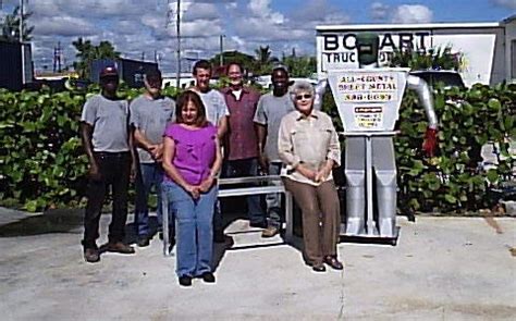 citrus county sheet metal|Citrus County Sheet Metal 5314 South Florida Avenue  .